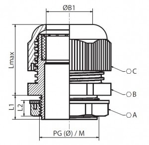 technical drawing of the cable gland